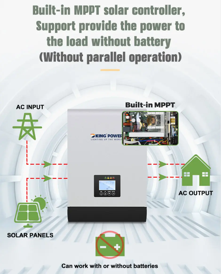 DKHP PLUS- IN PARALLEL  OFF GRID 2 IN 1 INVERTER3