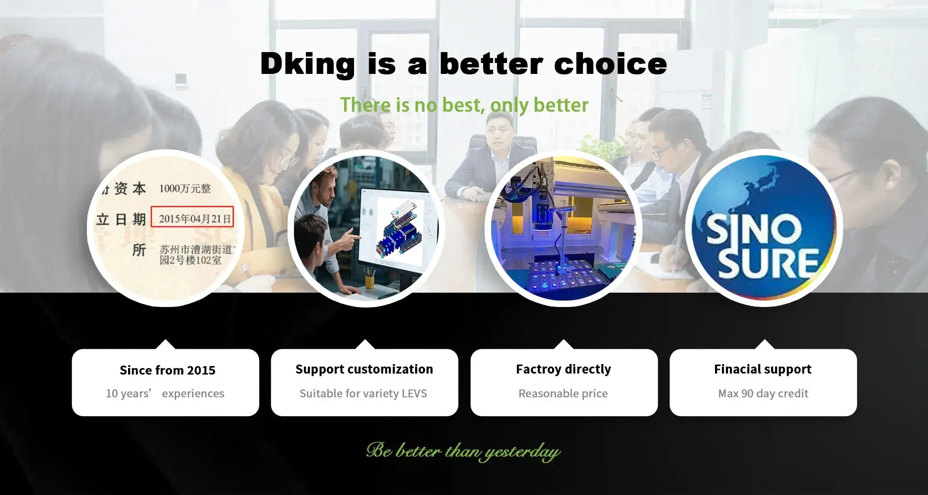 about dkingpower