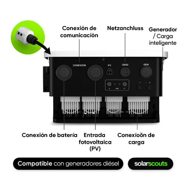 Inverter 20Kw Hybrid Deye 48v-380v LP3.png