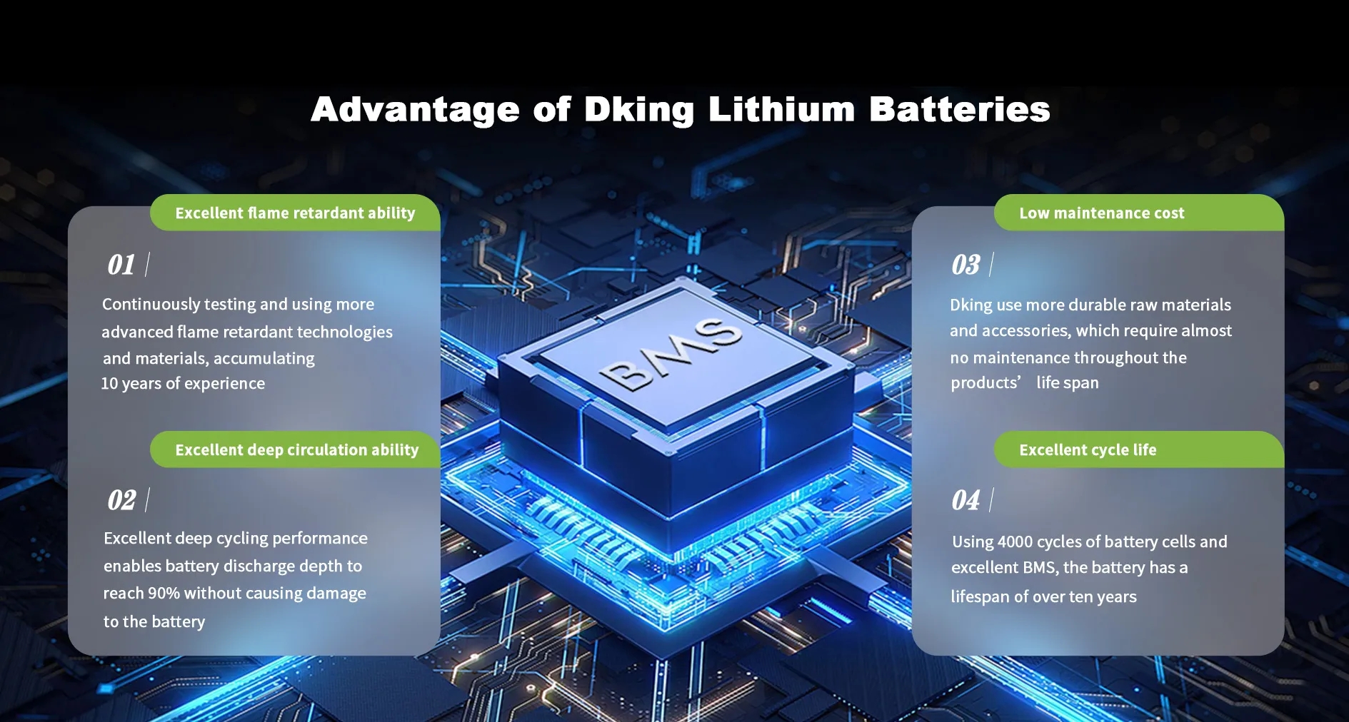 Advantage of Dking Lithium Batteries