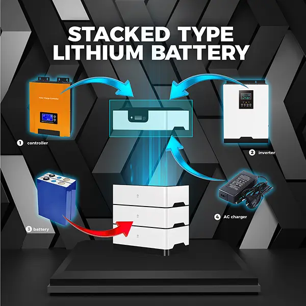 LITHIUM-BATTERY55