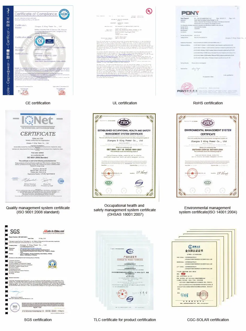 Certifications