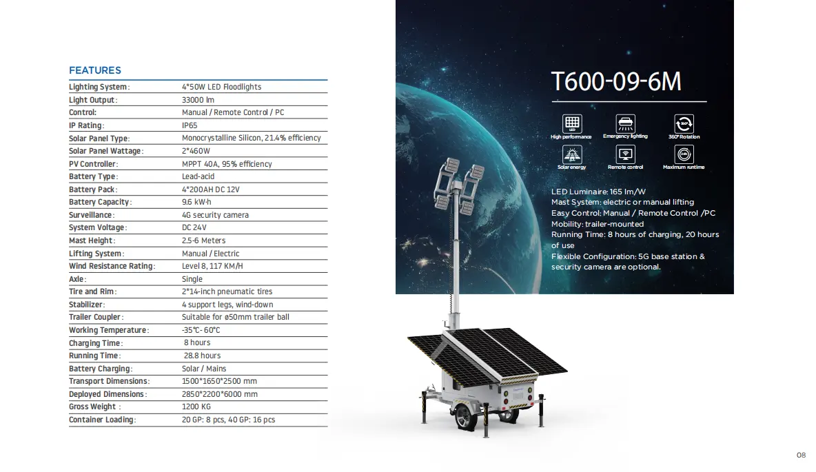 MOBILE AND LIFEABLE SOLAR LIGHTING VEHICLE TOWER 12